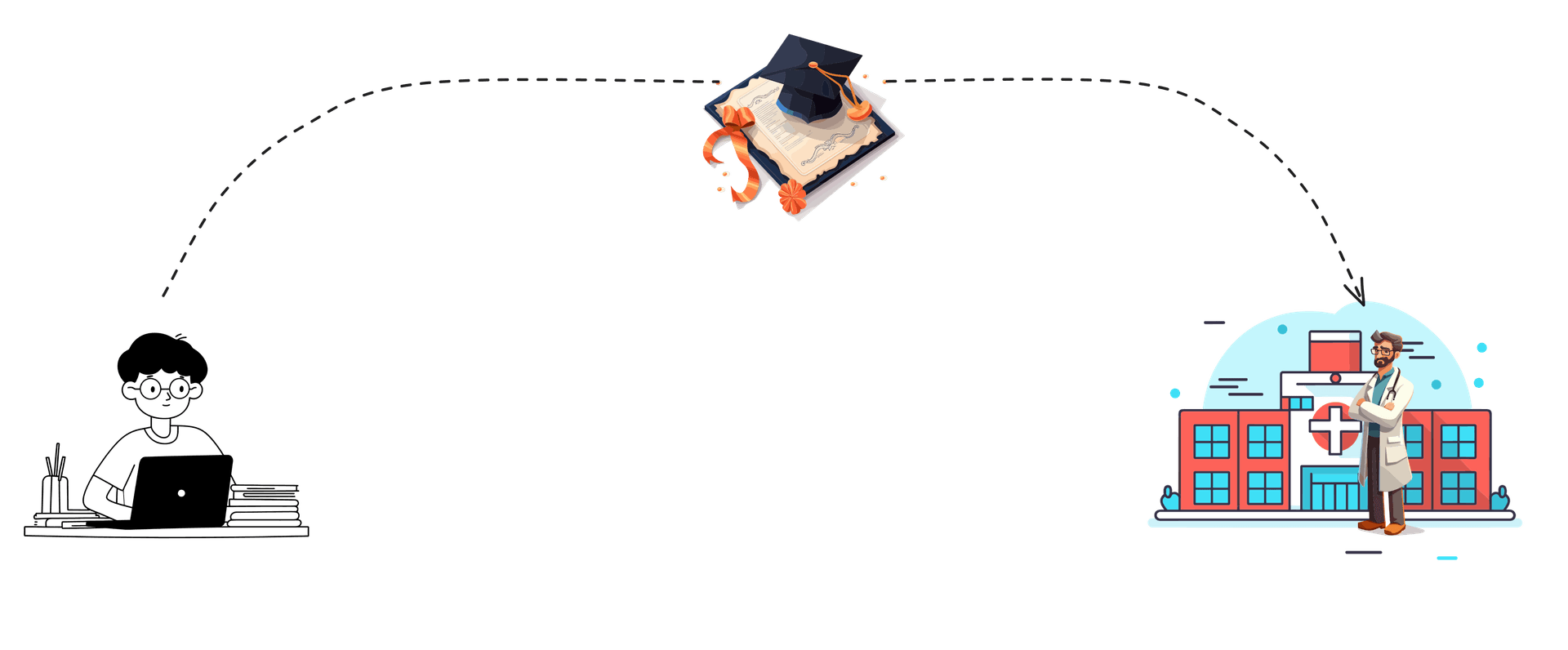 Achieve the dream with Enrollix